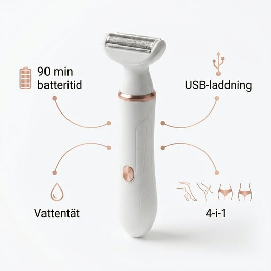 Pureshave - Intimrakning utan irritation